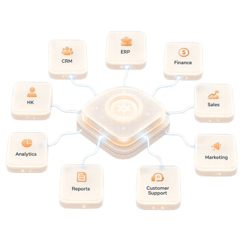 One assistant connected to CRM, ERP, finance, sales, marketing, support, reports, and analytics